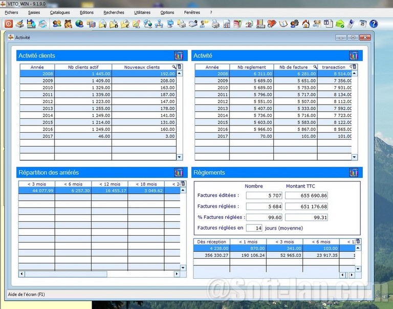 statistaiques