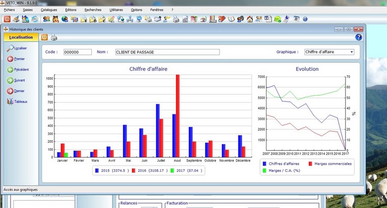 statistiques