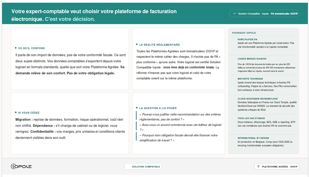 Facturation électronique avec Veto_win